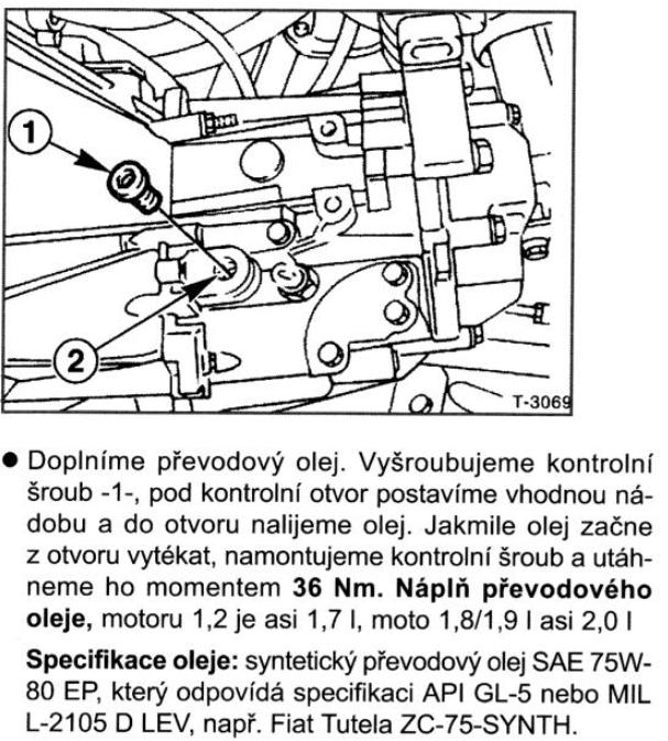 napousteci sroub prevodovky.jpg