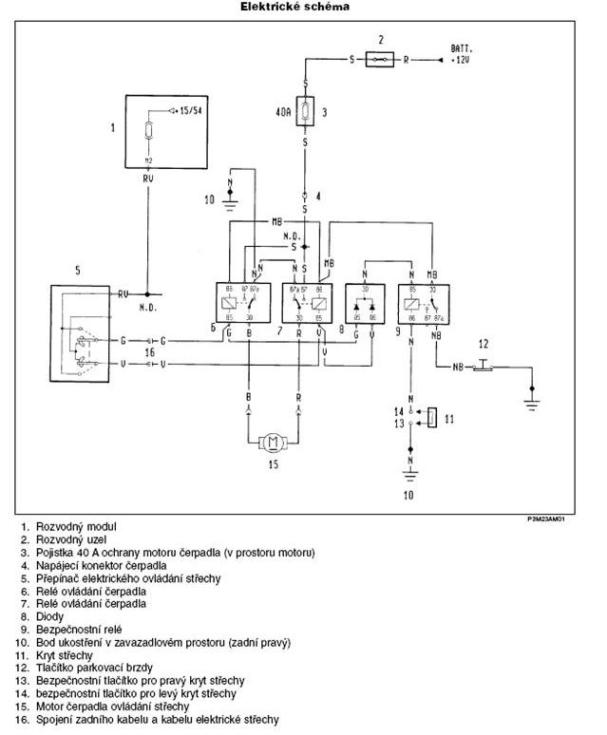 Střecha hydraulika 4.jpg