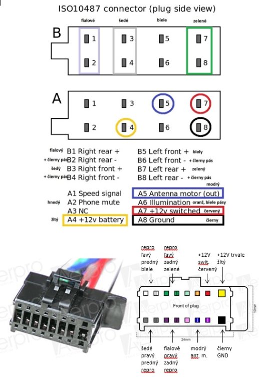 Pioneer rádio konektor na ISO.jpg