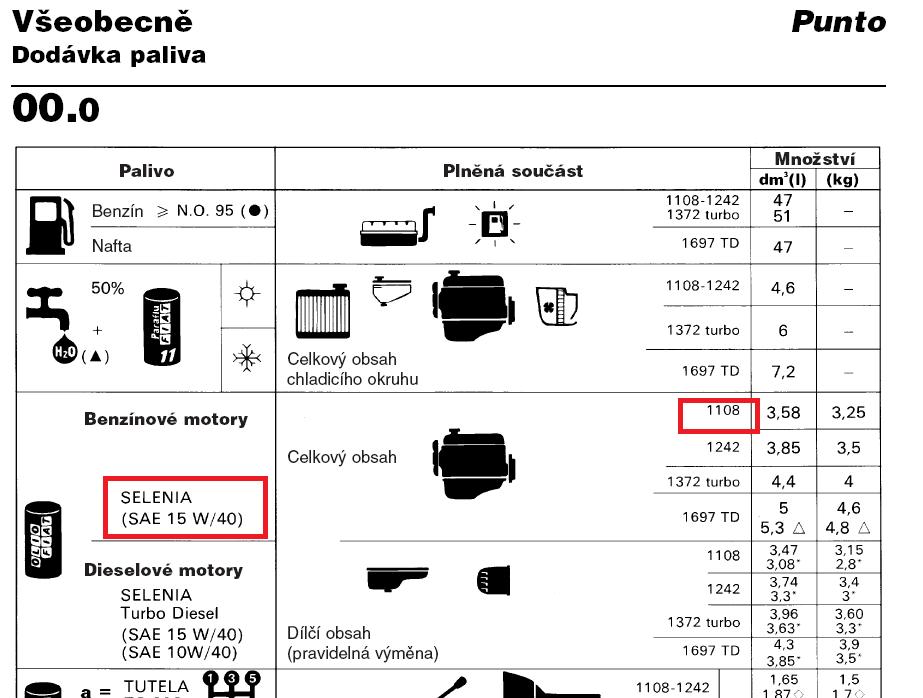 Olej do Punta 55.jpg